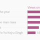 Image for article titled Can YouTube sensation All India Bakchod laugh its way to the bank?